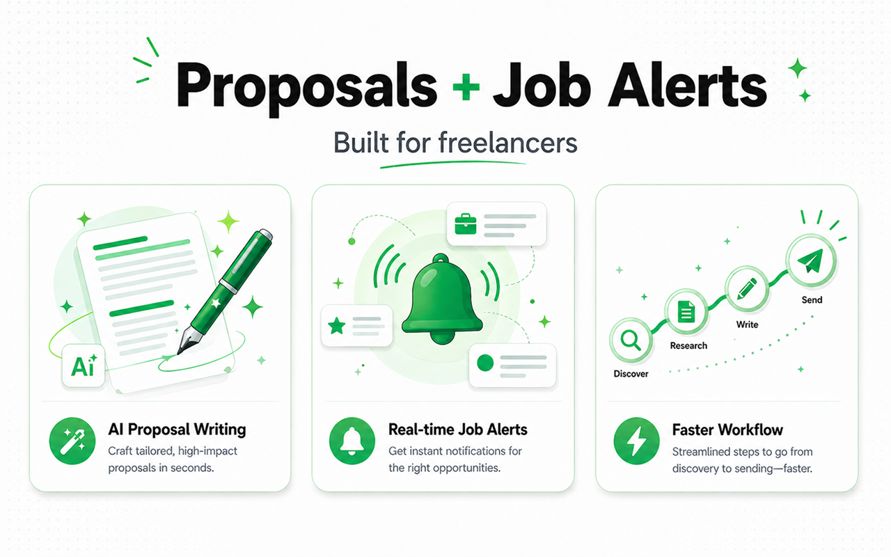 Upwork AI Proposals, Filters, Instant Job Alerts - UpCat - 截图 2