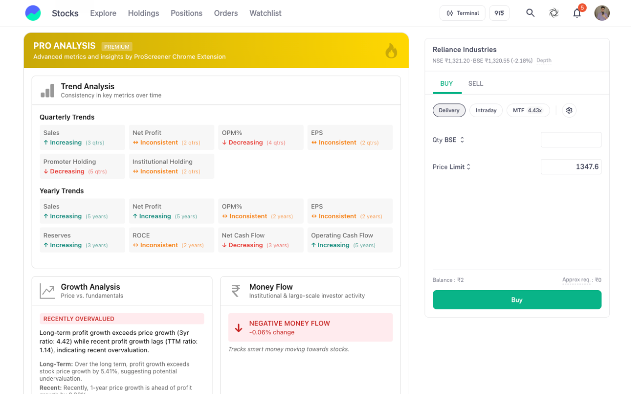 ProScreener – Premium Stock Analysis - 截图 2