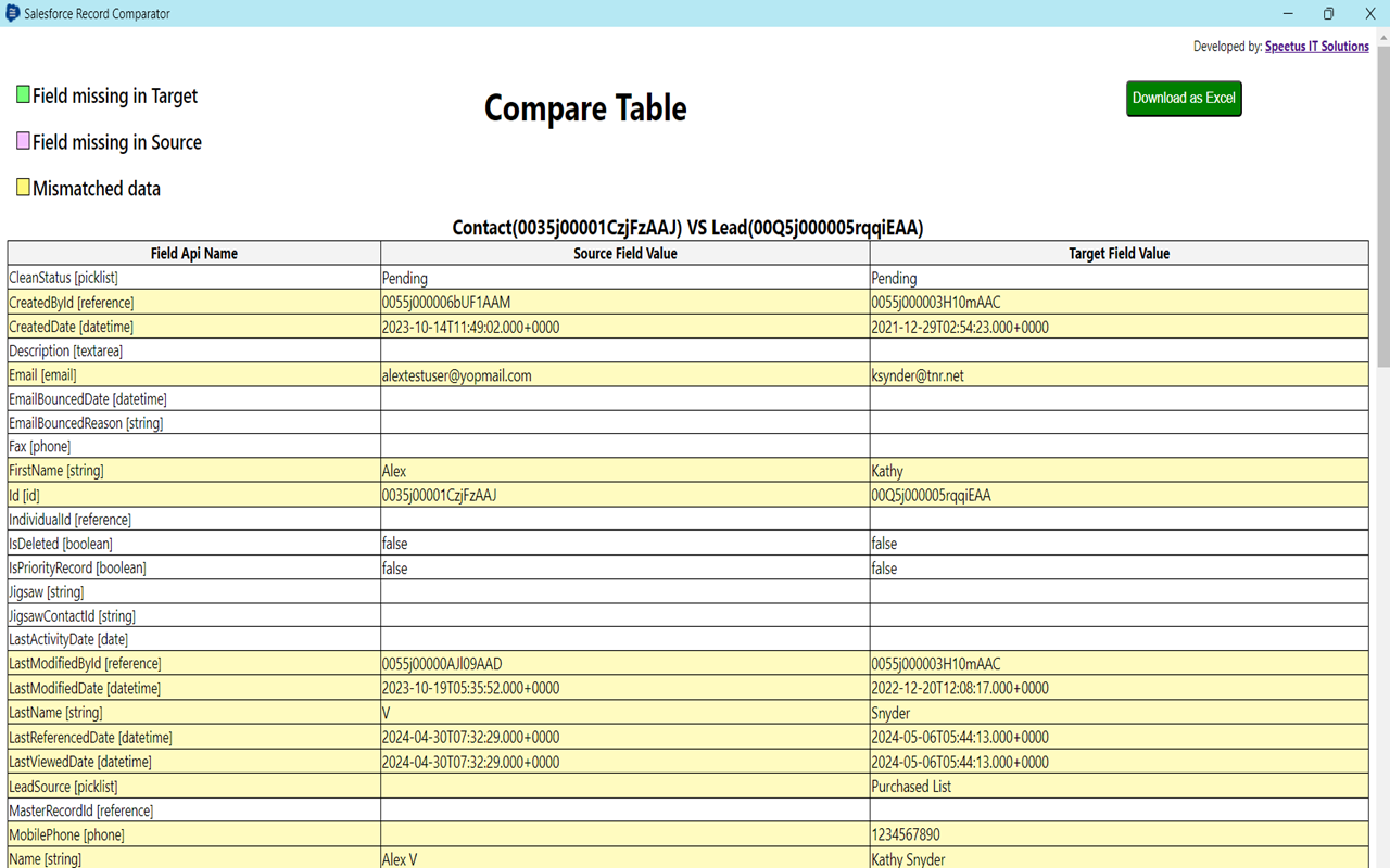 Salesforce Record Comparator - 截图 3