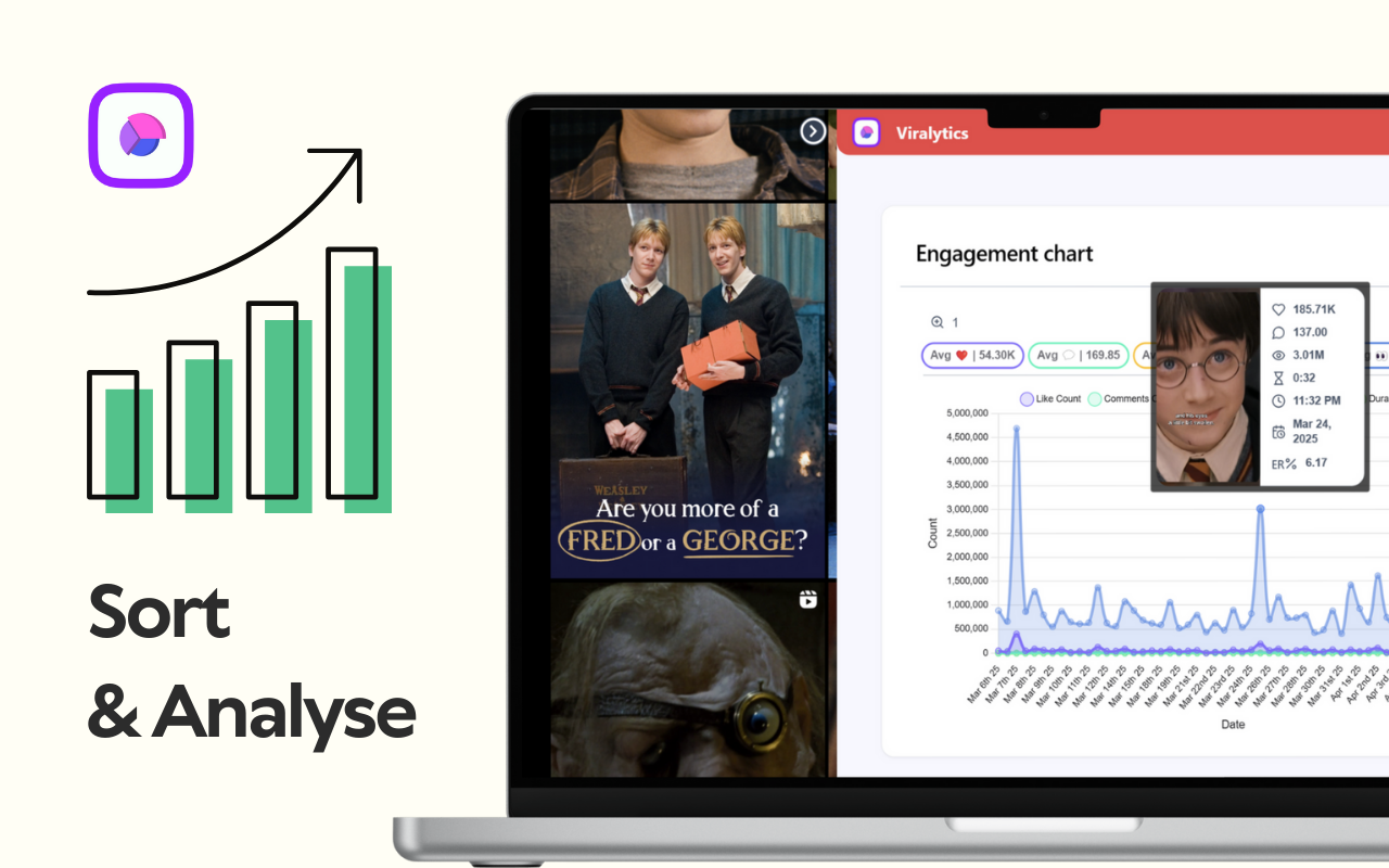 Viralytics | Content Insights Tool for Instagram - 截图 2