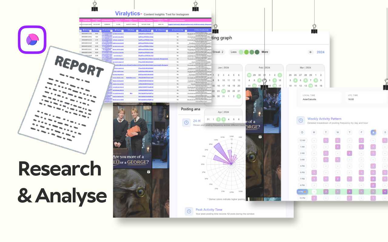 Viralytics | Content Insights Tool for Instagram - 截图 3