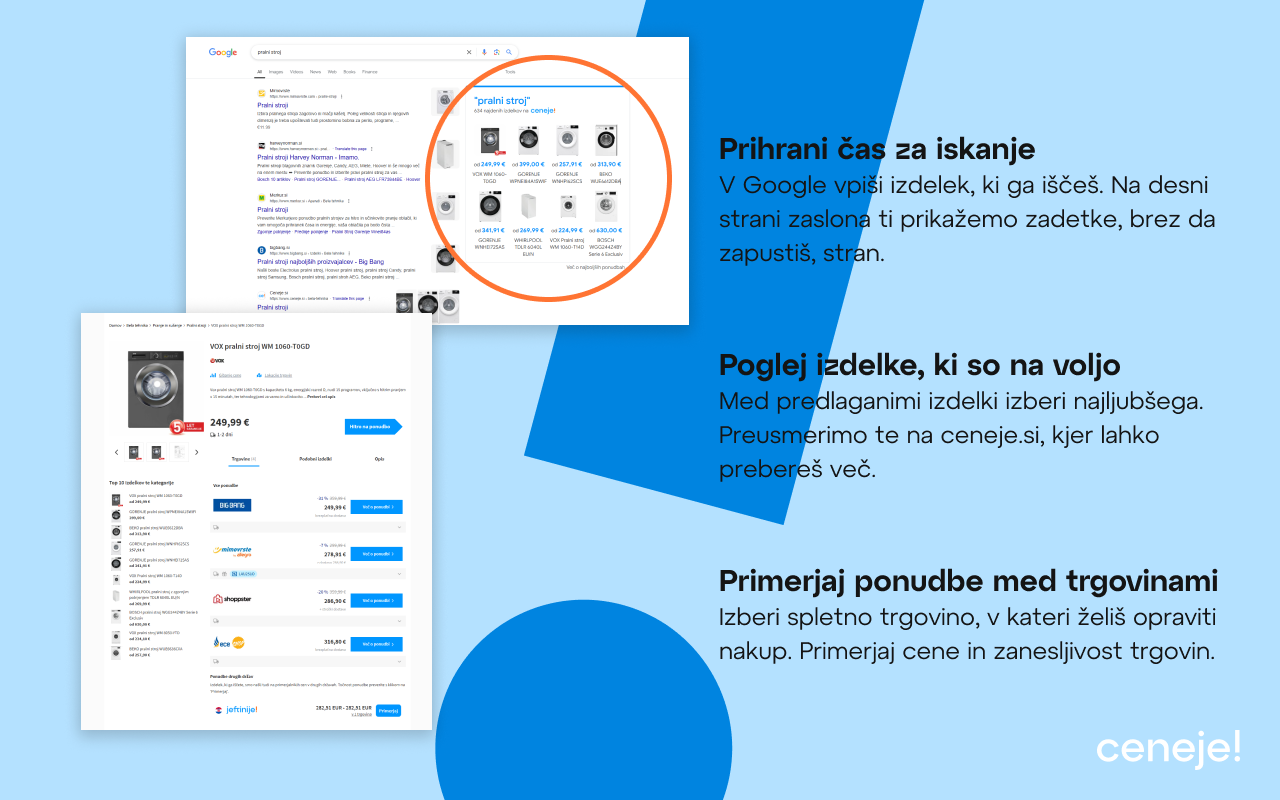 1-2-3 Nakup s Ceneje.si - 截图 1
