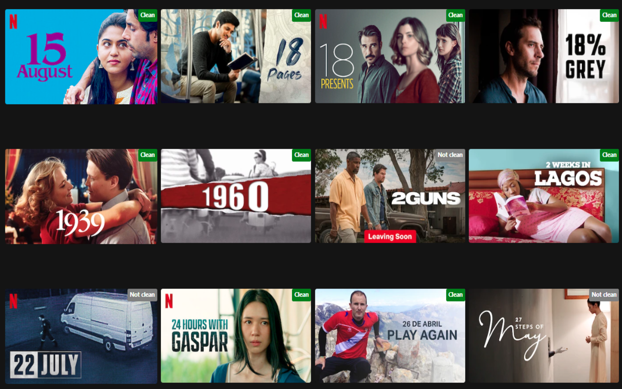 CleanFlix - Filtre Scènes Sensibles & Contrôle du Contenu Netflix - 截图 2