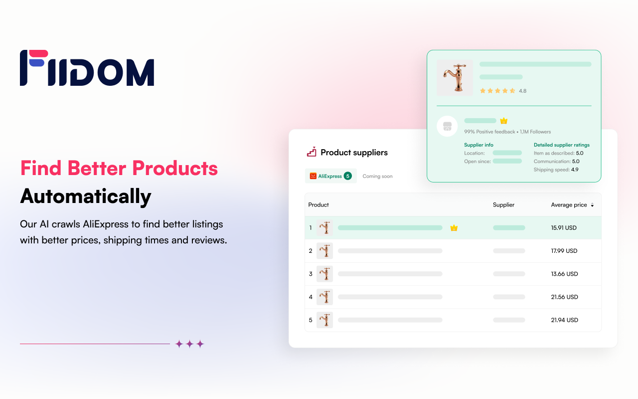Fiidom - AI-Powered Solution for eCommerce - 截图 2