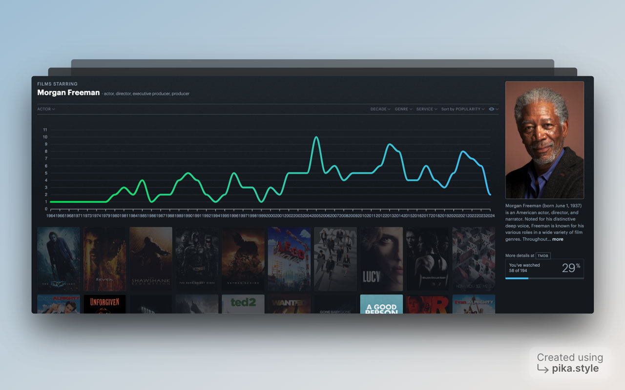 SBL - (Slightly) Better Letterboxd - 截图 5