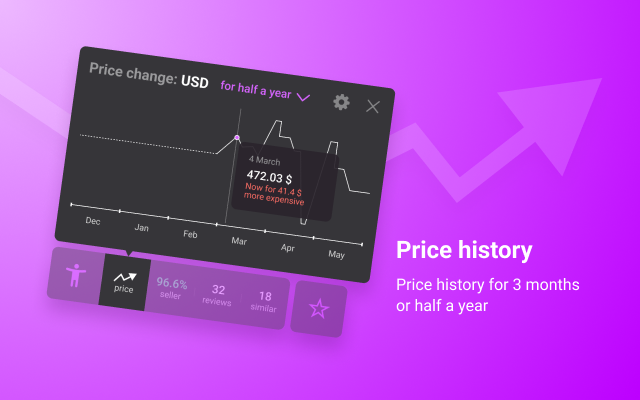 AliTrusts — Shopping Assistant on AliExpress™ - 截图 1