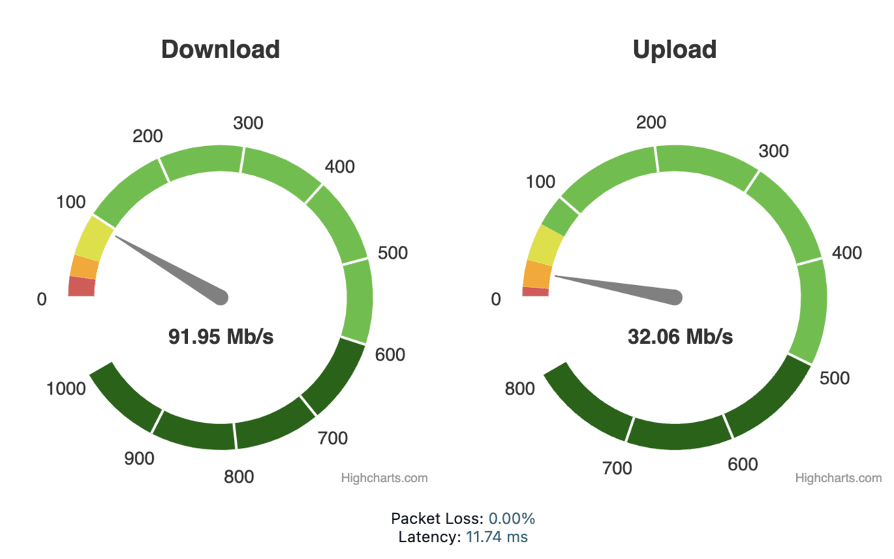 NetMet: Internet Performance Check Tool - 截图 1