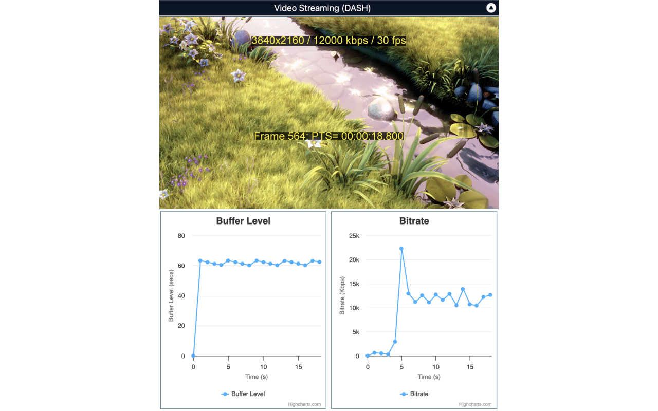 NetMet: Internet Performance Check Tool - 截图 3