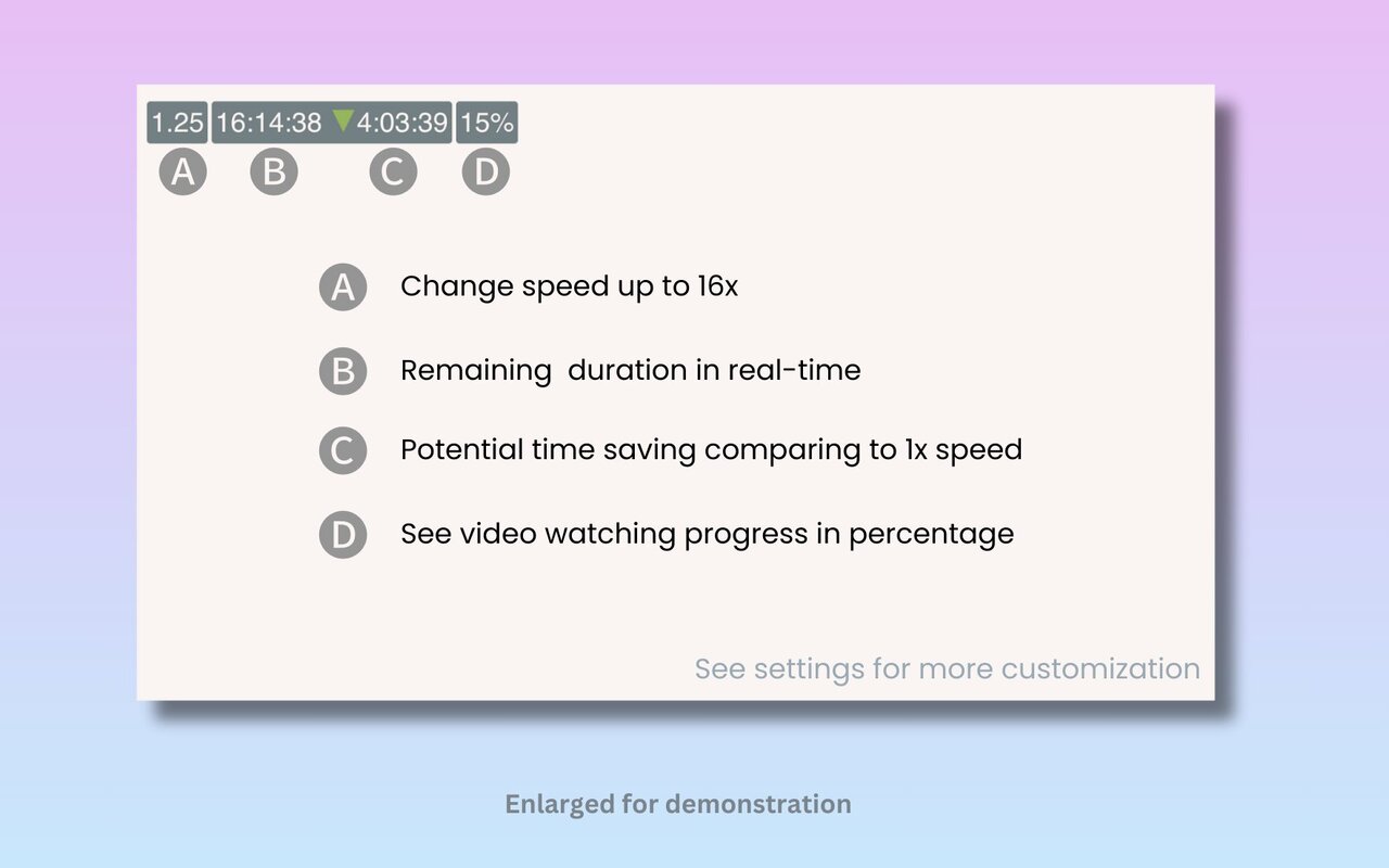 Video Duration for YouTube™ - 截图 2