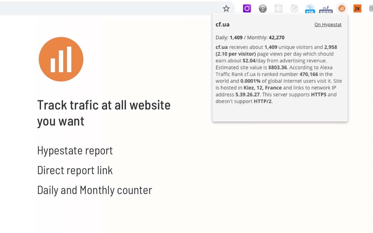 HYPESTAT website Traffic report - 截图 1