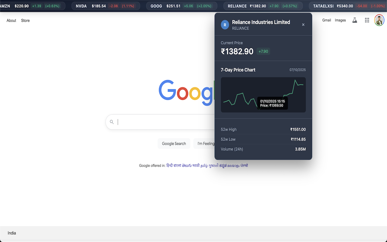 Realitime US & Indian Stock Prices Toolbar - 截图 3
