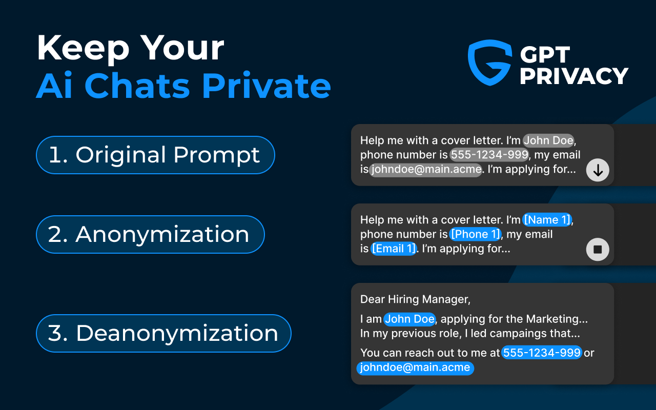 GPT Privacy: Anonymize your Chat GPT prompts - 截图 5