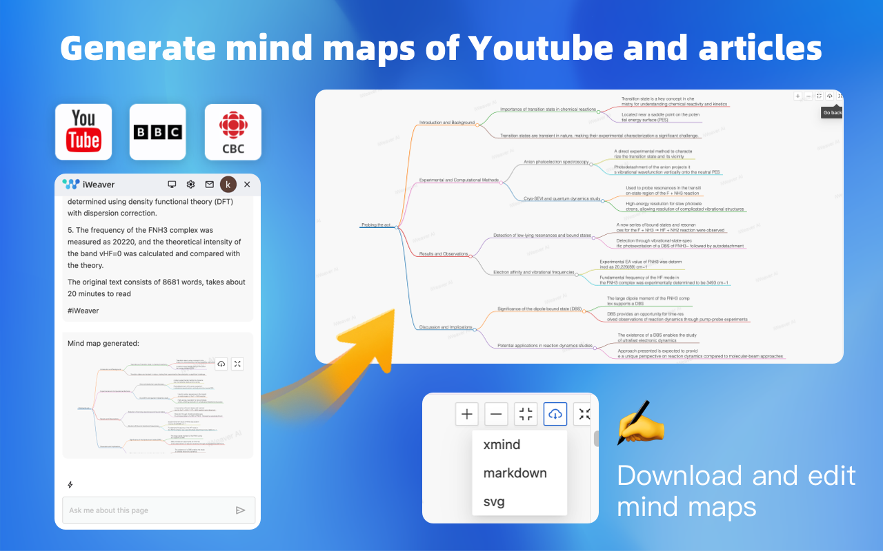 iWeaver AI - Summarize YouTube, PDF and Web Articles. - 截图 4