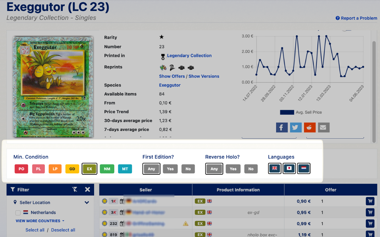 Enhanced Cardmarket - 截图 4