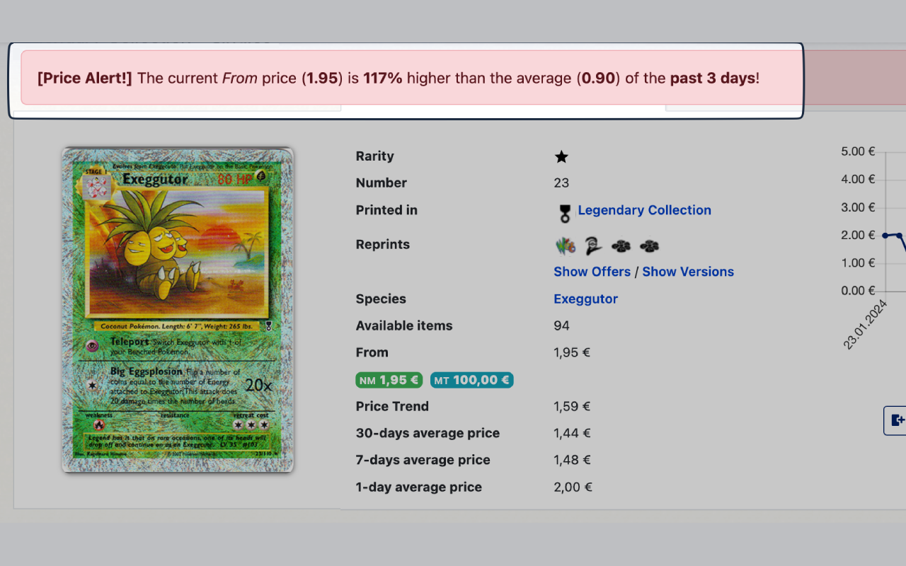 Enhanced Cardmarket - 截图 5