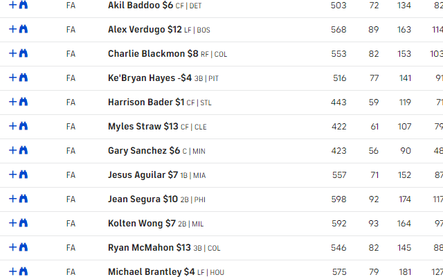 Projectile - Fantasy Baseball Values - 截图 2