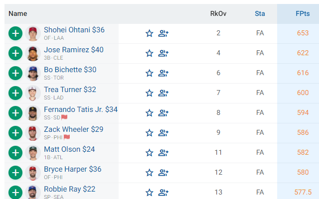 Projectile - Fantasy Baseball Values - 截图 5