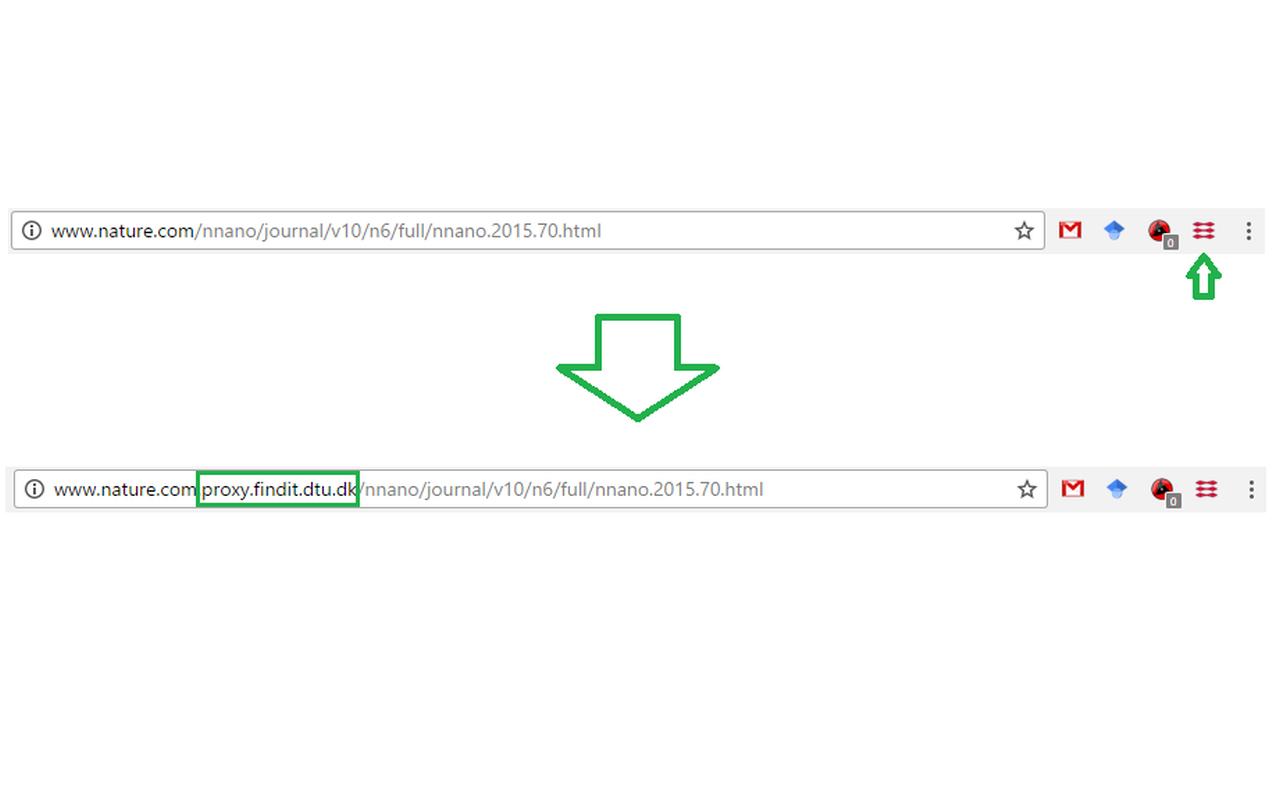 Load through Findit.dtu.dk proxy - 截图 1