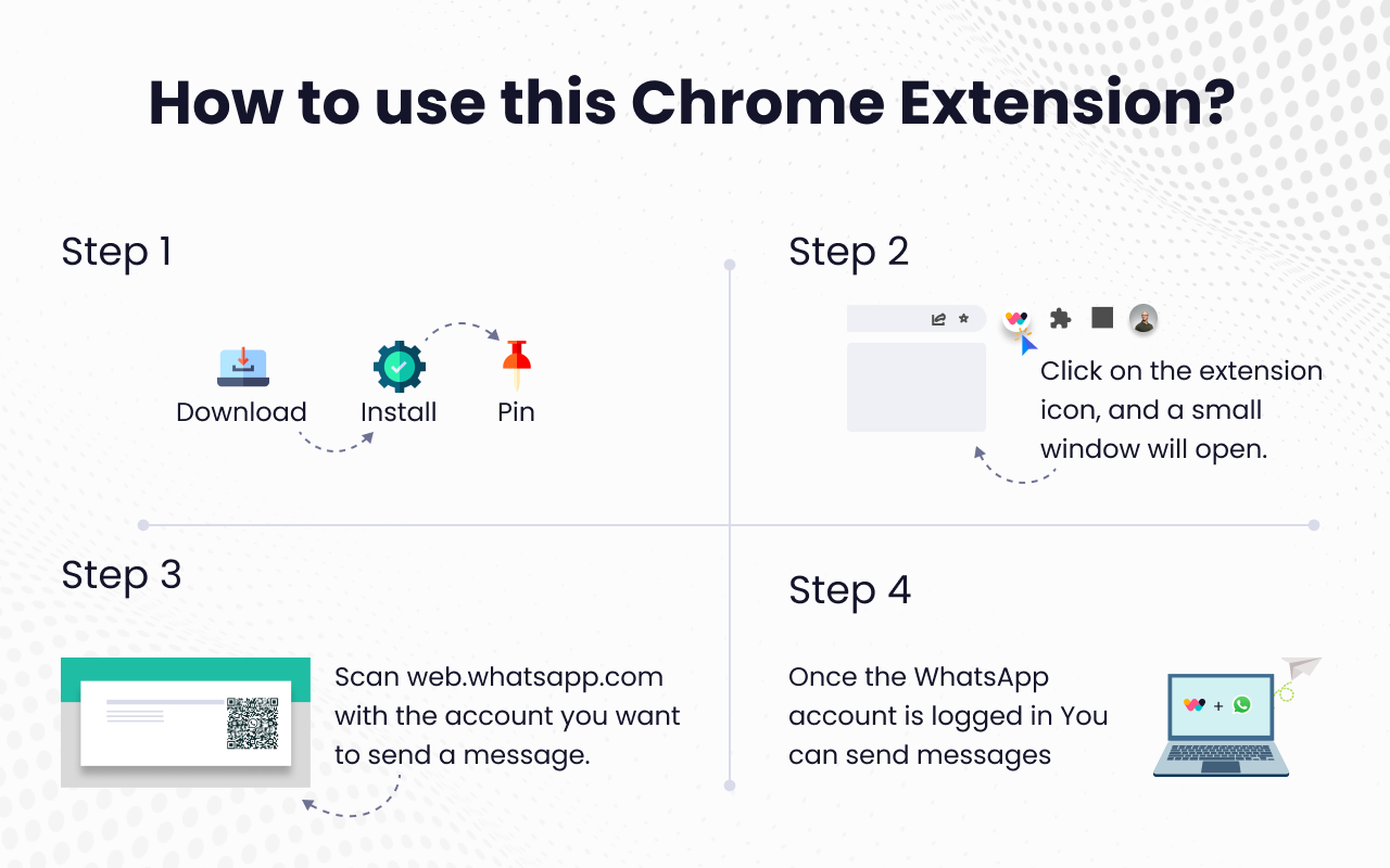 Chatsup - Powerful and Quick WA Bulk Sender - 截图 1