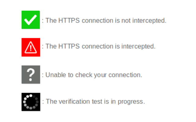 CheckMyHTTPS - 截图 4