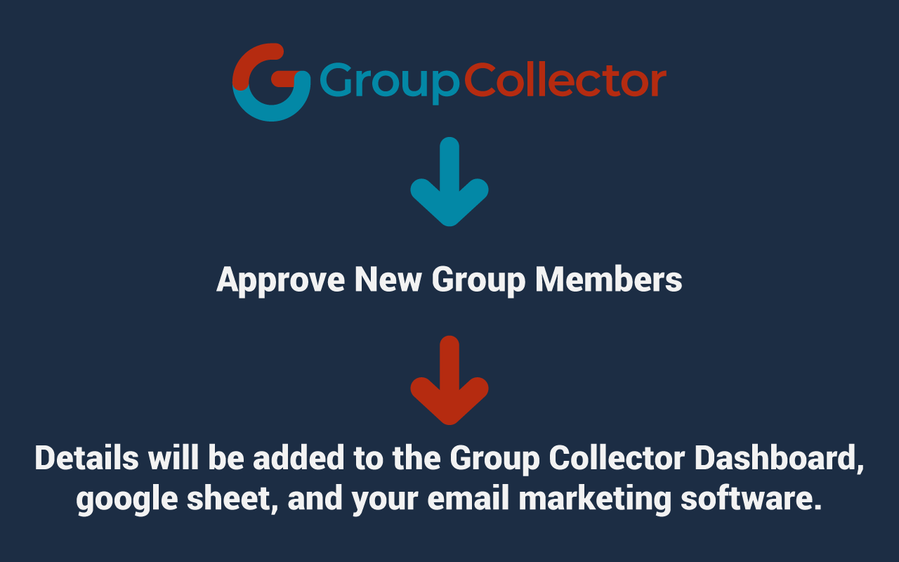 Group Collector - 截图 3