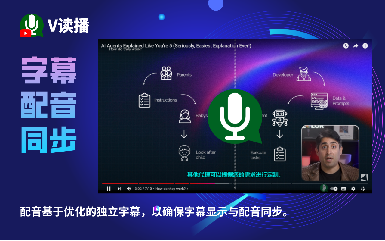 V读播 - 视频配音在线 | AI翻译和配音YouTube视频字幕 - 截图 4