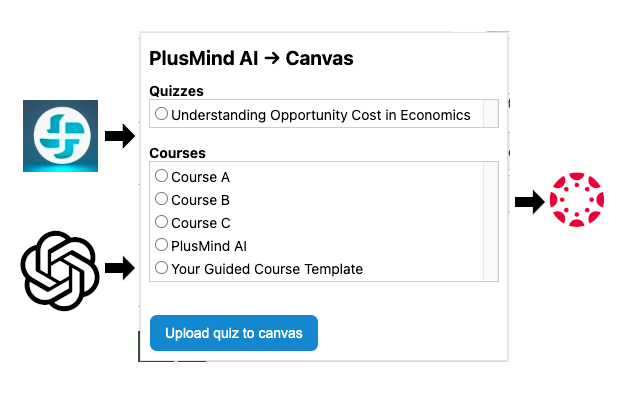 PlusMind + ChatGPT quiz creator for Canvas - 截图 2