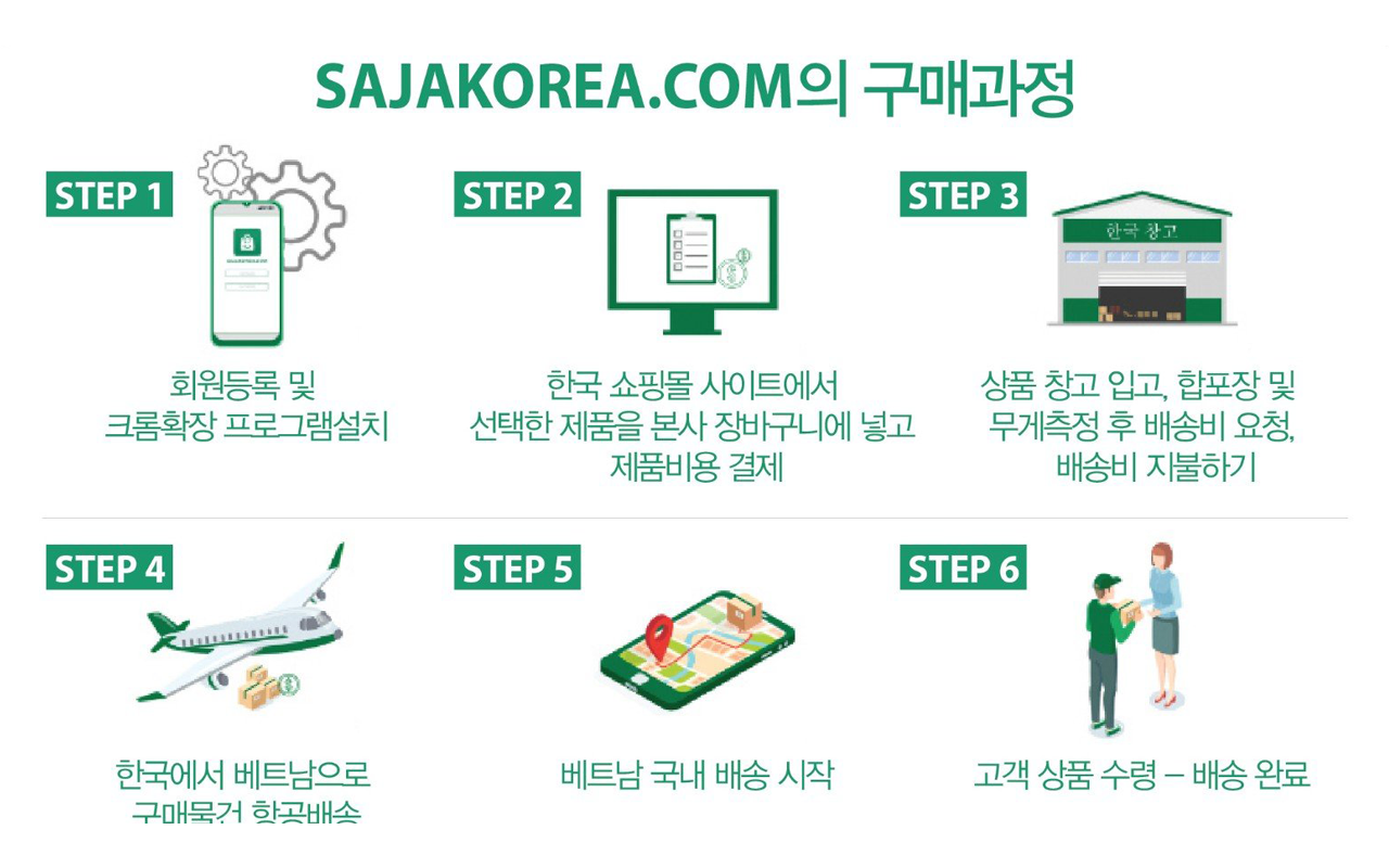 SAJAKOREA 사자코리아 한국직구몰 - 截图 3