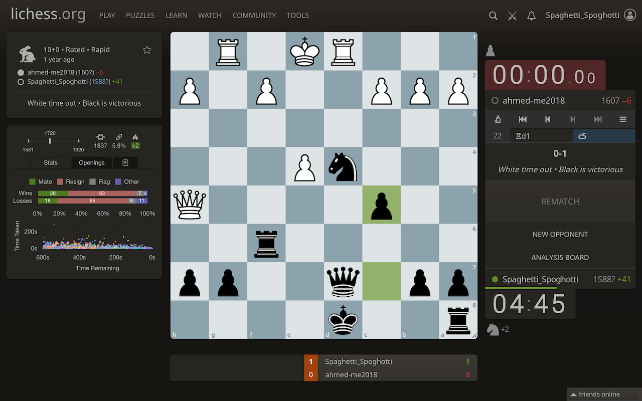 Chess.com/Lichess Opponent Insights - 截图 2