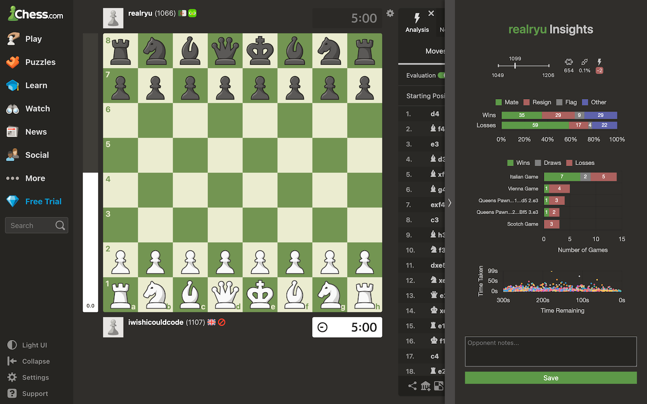 Chess.com/Lichess Opponent Insights - 截图 3