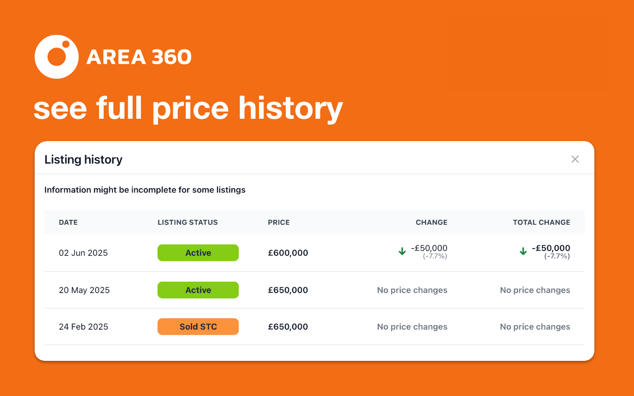 Area360 - Property Data - 截图 5