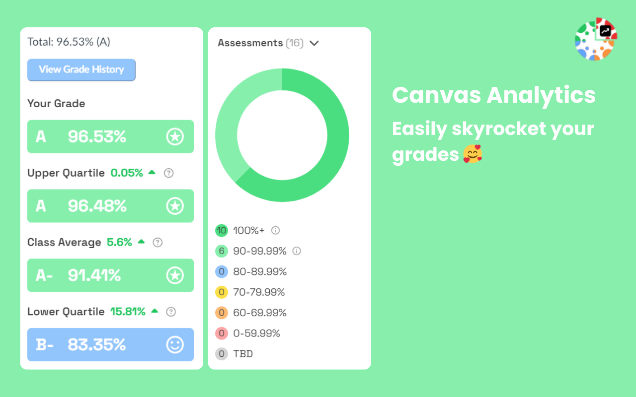 Canvas Analytics - 截图 2