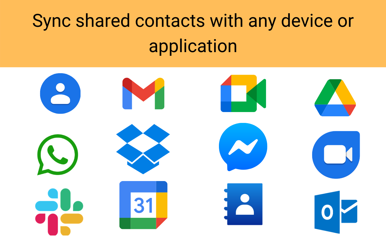 Share Google Contacts Plugin - 截图 3