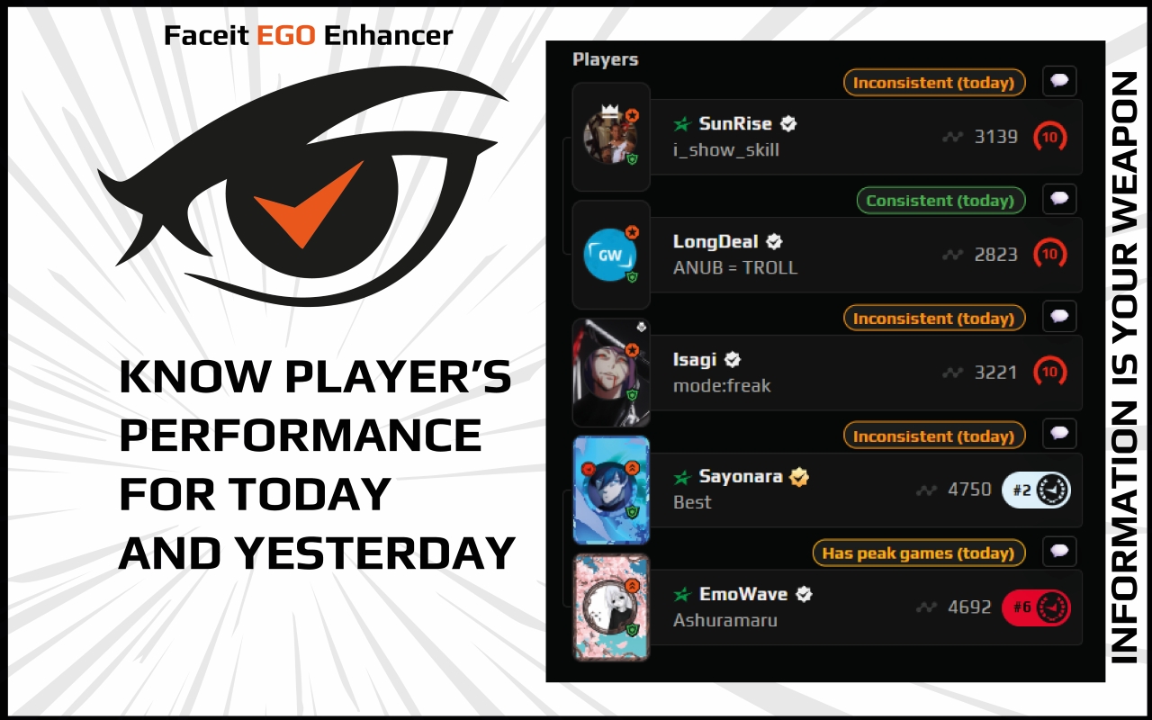 Faceit EGO Enhancer - 截图 5