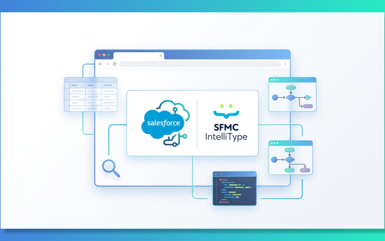 SFMC IntelliType - 截图 5