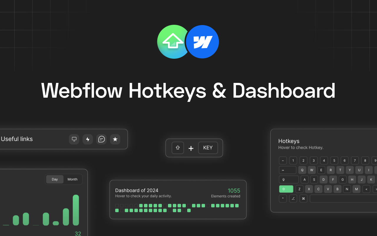 Hotkeys for Webflow - 截图 3