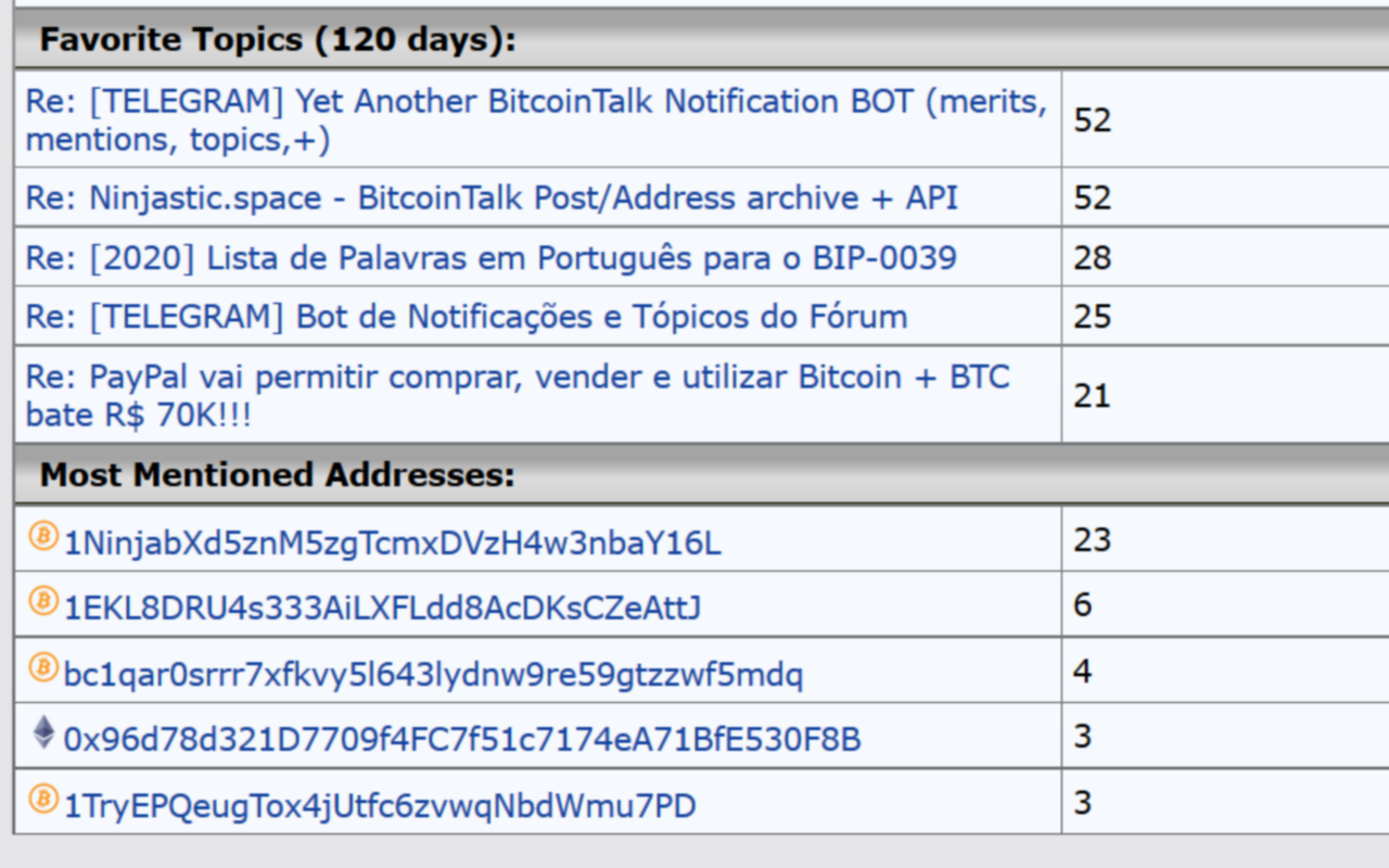 BPIP Extension - 截图 2