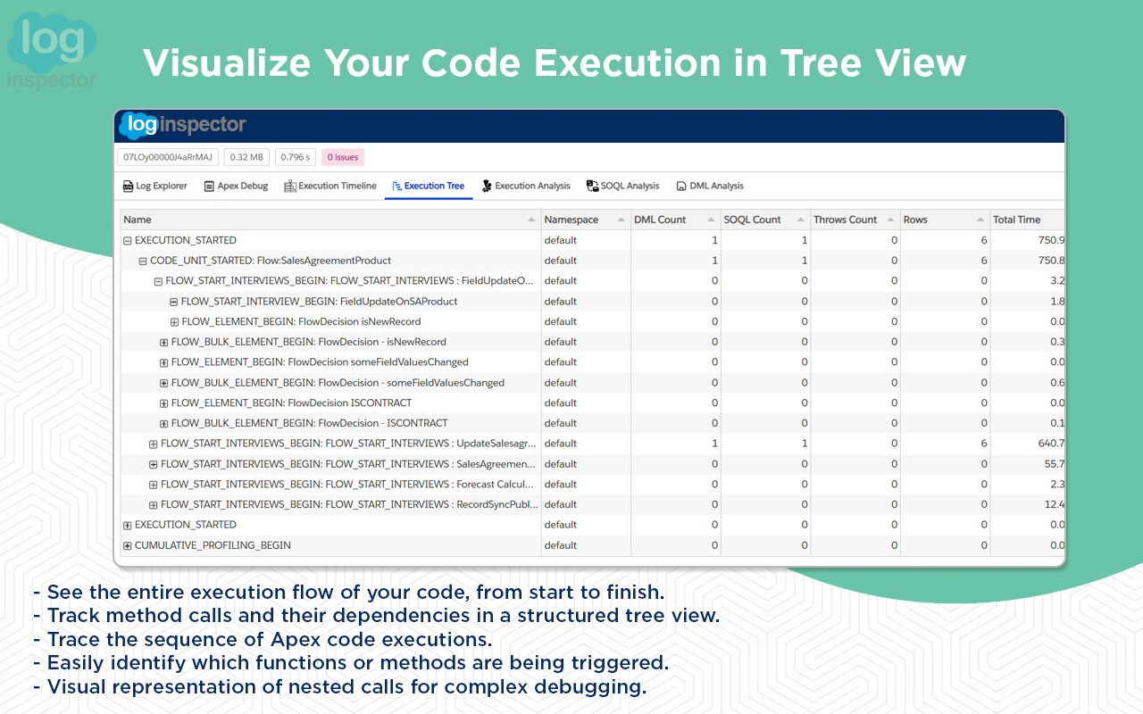 Salesforce Log Inspector - 截图 3