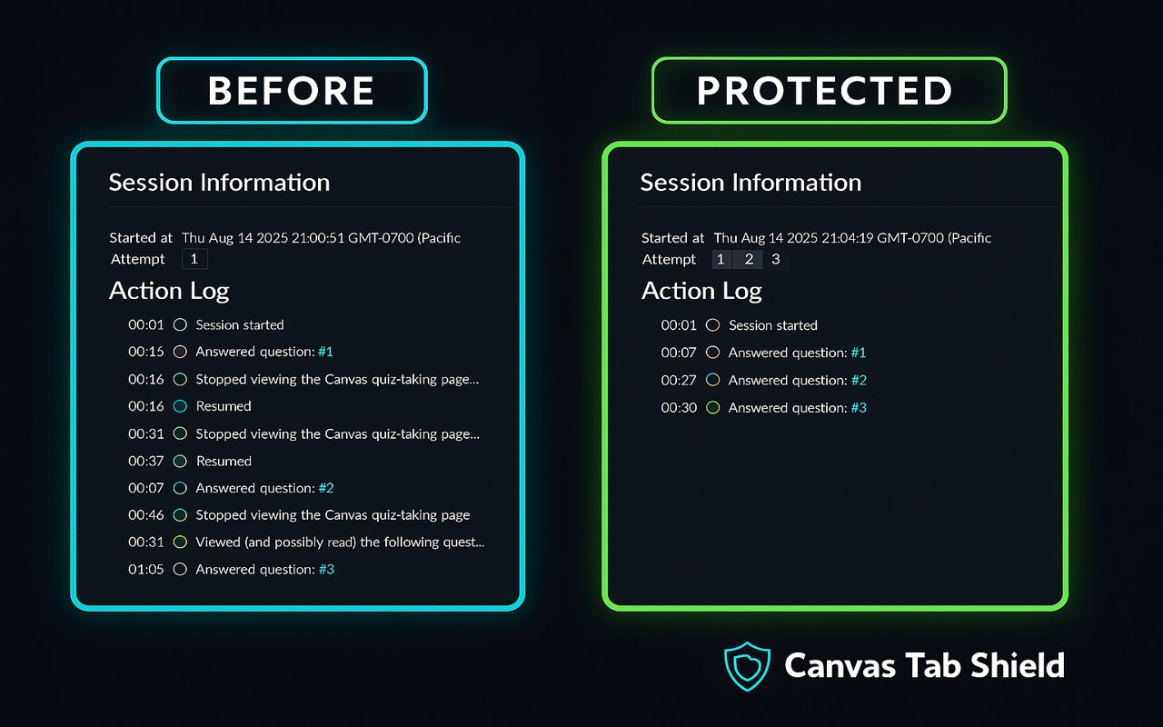 Canvas Tab Shield - 截图 2