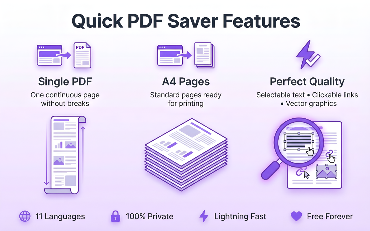 Quick PDF Saver - 截图 3