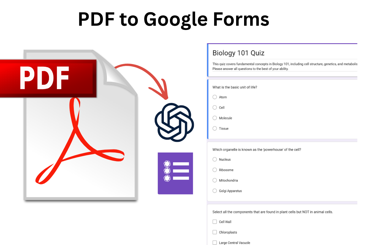 GPT Google Form Quiz Maker - 截图 1