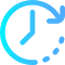 Timely - Epoch Converter / Unix Timestamps