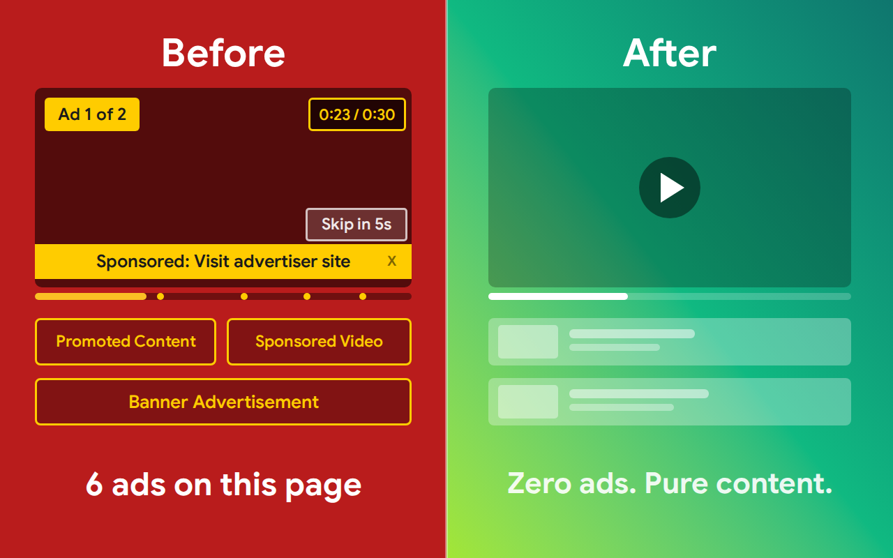 AdScrubber - Adblocker for Google Chrome - 截图 4
