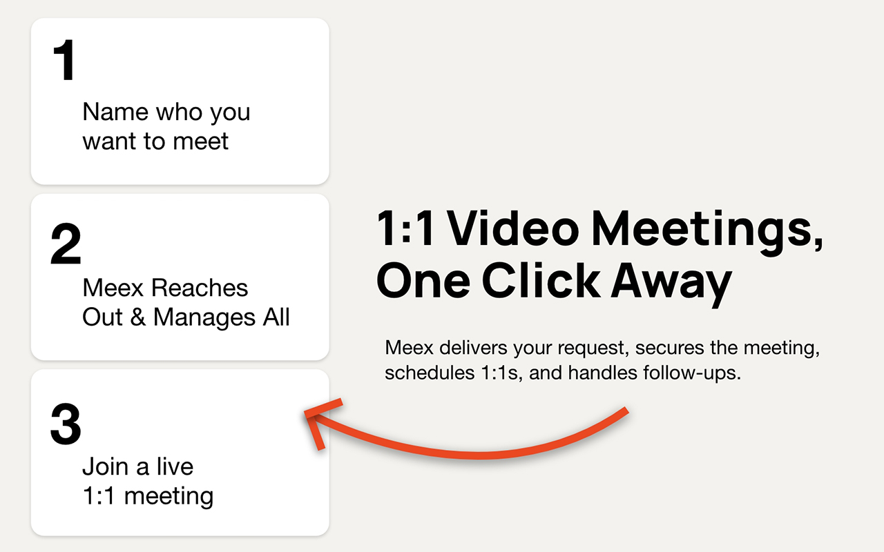 Meex – Get Video Meetings with Anyone - 截图 3