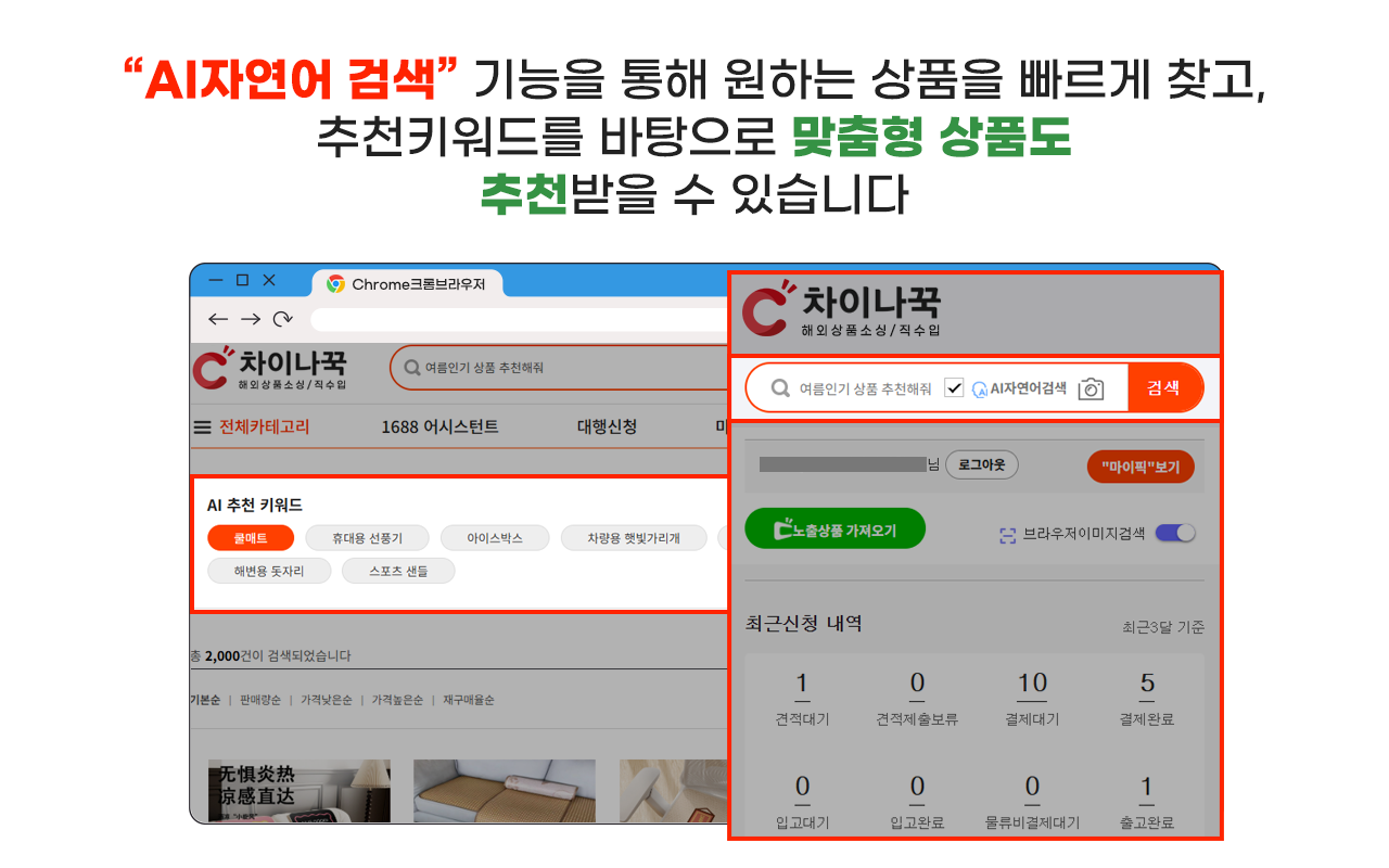 CHINAGGOOK Chrome-Extension - 截图 2