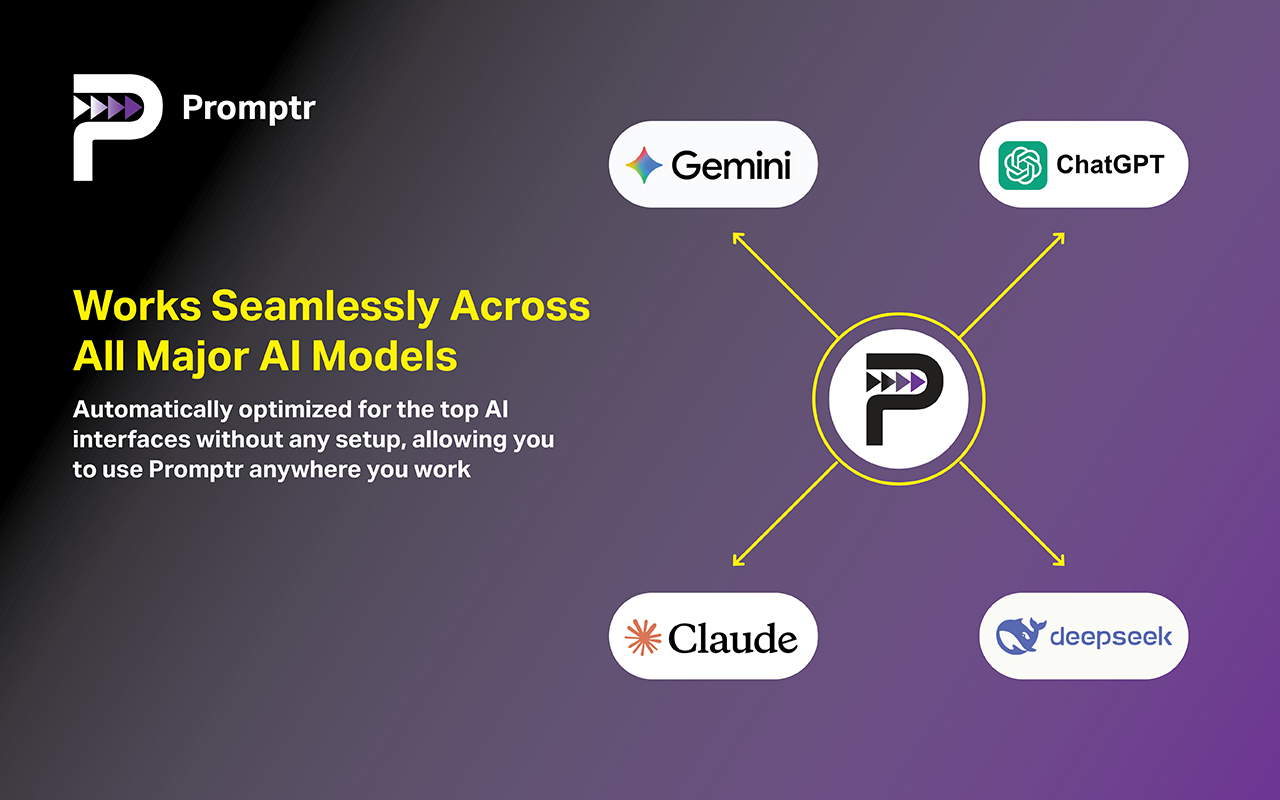 Promptr - AI Prompt Enhancer - 截图 4