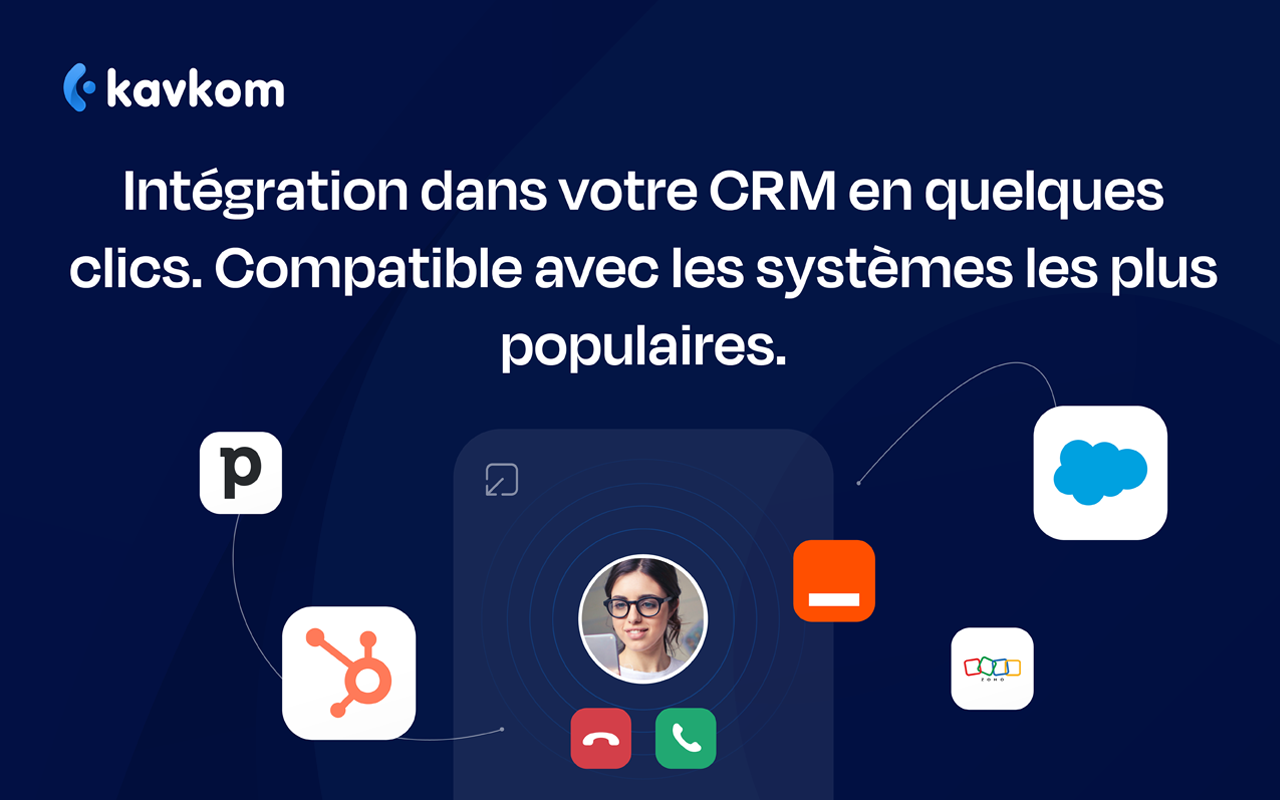 Kavkom Click to Call and Activity - 截图 3
