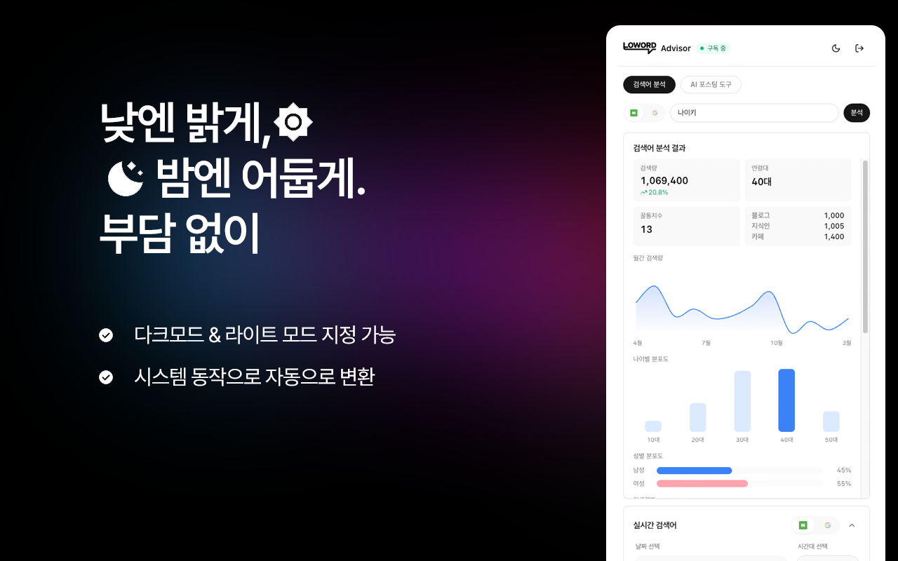 로워드 어드바이저 | 네이버 구글 키워드 분석, AI 블로그 포스팅 자동 발행 - 截图 3