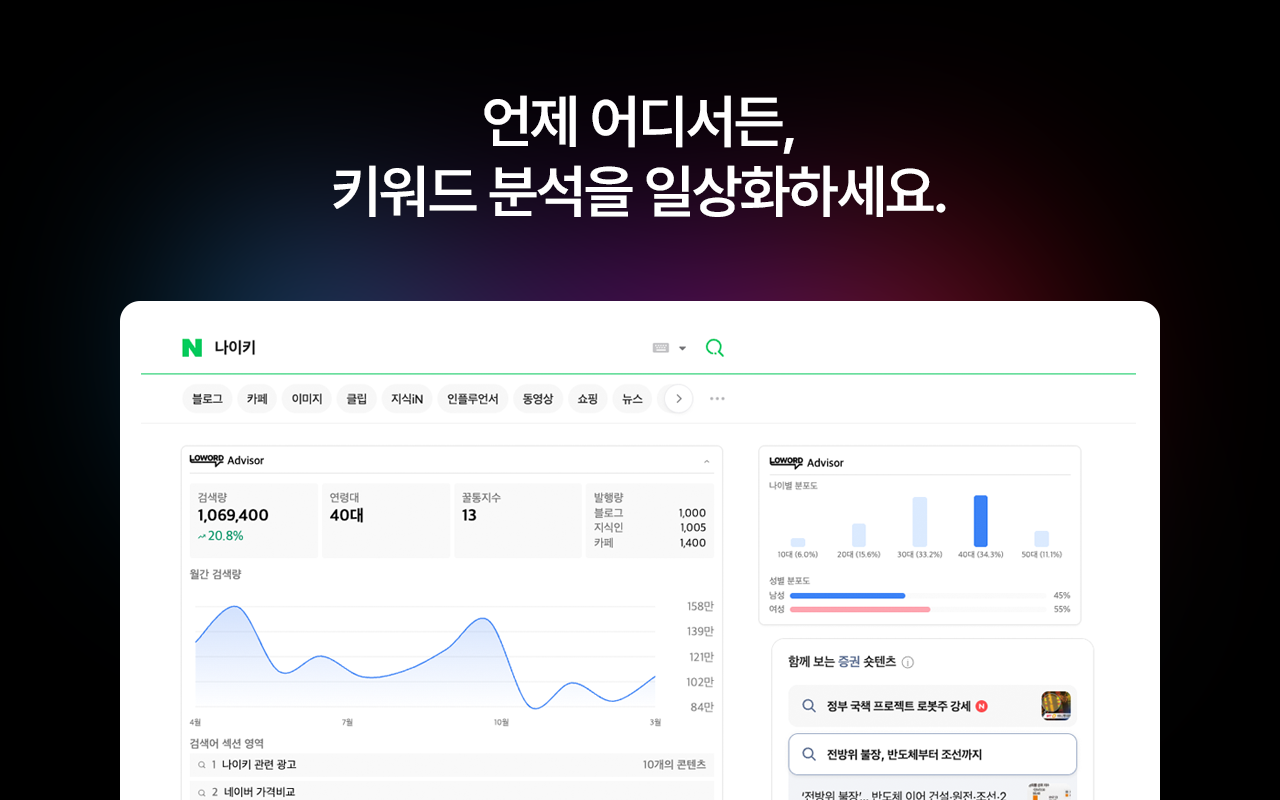 로워드 어드바이저 | 네이버 구글 키워드 분석, AI 블로그 포스팅 자동 발행 - 截图 4