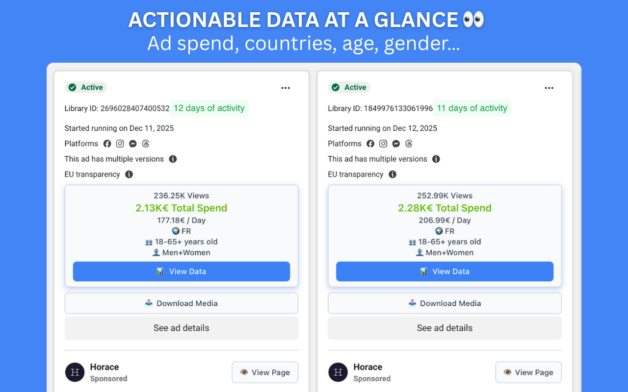 AdSpend Analyzer - 截图 1